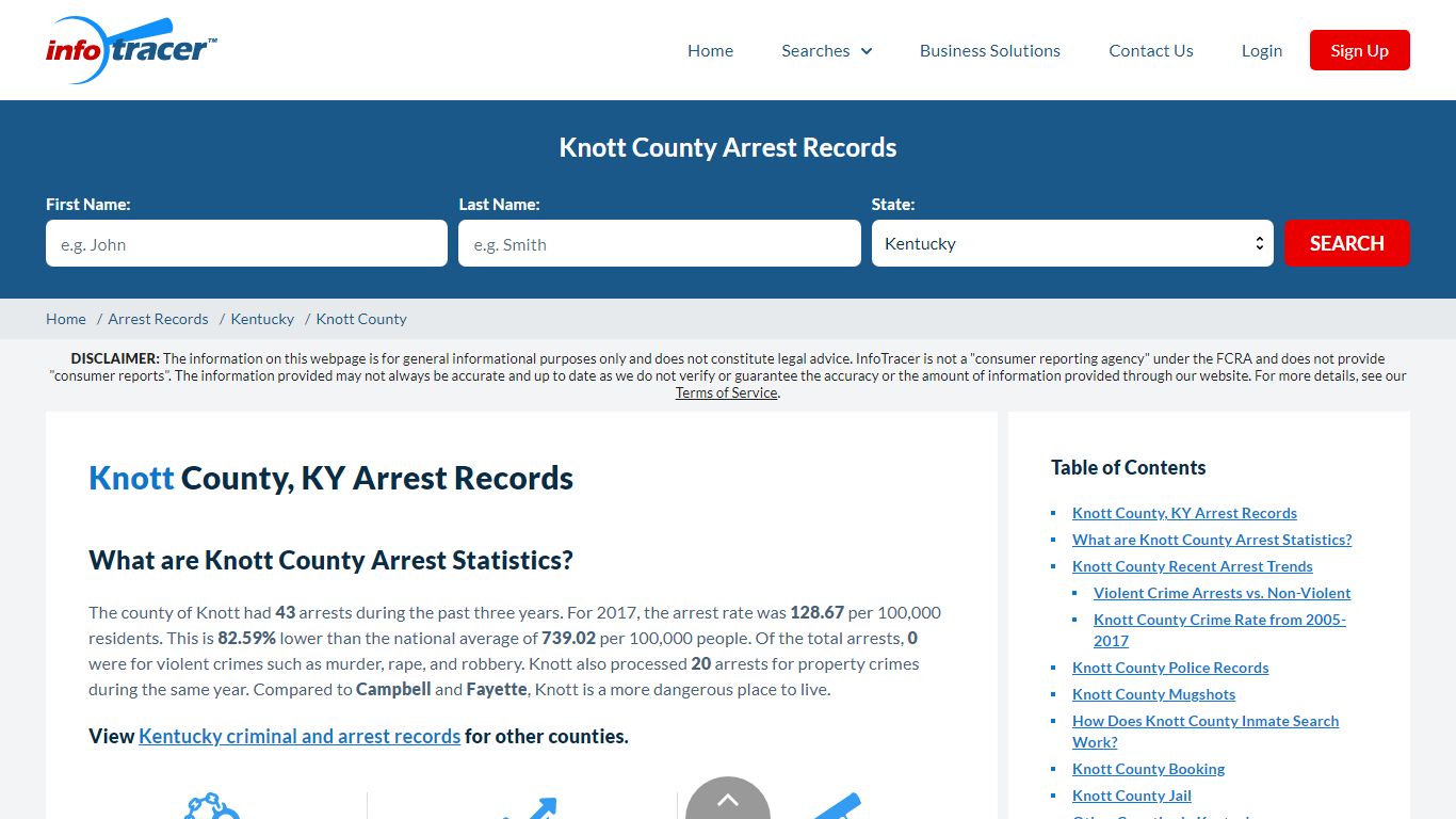 Knott County, KY Arrests, Mugshots & Jail Records - InfoTracer